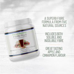 Fibre Plus