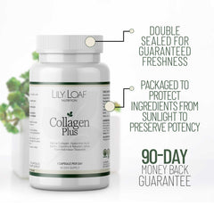 Collagen Plus packaging information and guarantee